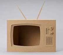 Image result for No Signal On TV Screen