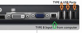 Image result for Dell LCD Monitor Ports