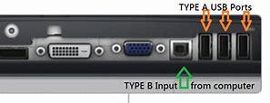 Image result for USB CTO HDMI Input Port