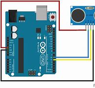 Image result for Ultrasonic Sensor Arduino with LCD Keypad Shield