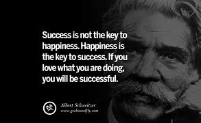 Image result for Business Success Quotes Motivation