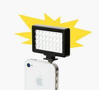 Image result for Best Smartphone Accessories