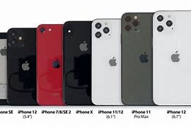 Image result for iPhone X Size Specification