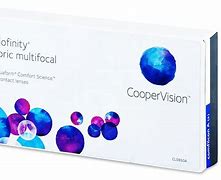 Image result for Biofinity Toric Multifocal