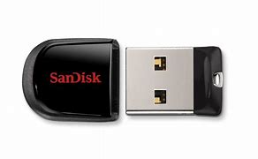 Image result for Low Profile USB Drive