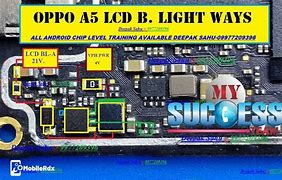 Image result for Oppo A7 Schematic/Diagram