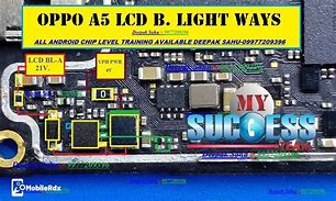 Image result for Oppo Neo 5 Backlight Way