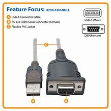 Image result for Null Modem Cable Adapter