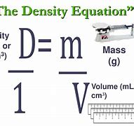 Image result for Density Equation Physics