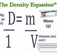 Image result for Weight Mass and Density