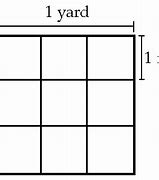 Image result for What Is Linear Square Feet