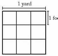 Image result for sq yards