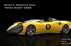 Image result for Racer X Shooting Star