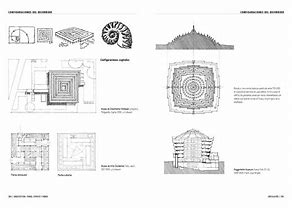 Image result for Ritmo Arquitectura Forma Espacio Y Orden