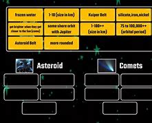 Image result for The Differences Between an Asteroid and a Comet