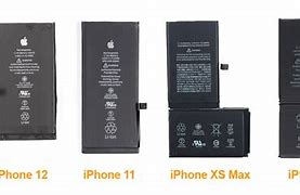 Image result for Ukuran Battery/Iphone X
