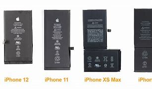Image result for Ukuran Battery/Iphone X