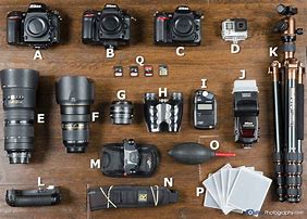 Image result for Camera Special Equipment