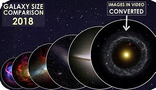 Image result for Galisxe Size Comparison