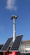 Image result for Solar Panel CCTV