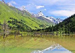 Image result for Biggest Mountain Ranges Hengduan Mountains
