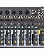 Image result for Powered Mixer to Passive Speakers
