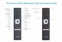 Image result for Bluetooth TV Remote Control