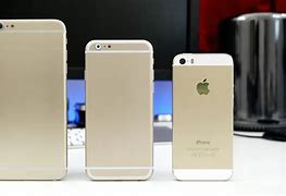 Image result for iPhone 6 Smallest