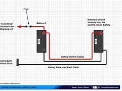 Image result for Two Ground Battery Cable Wire Car