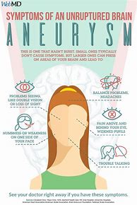 Image result for Brain Aneurism Scar