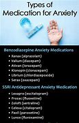 Image result for Types of Anti Anxiety Medication