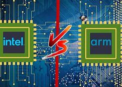 Image result for Example of Arm Processor