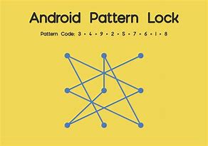 Image result for Hard Pattern Lock