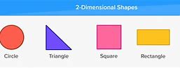 Image result for What Is Difference Between One and Two Demesion