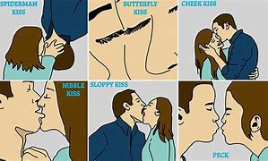 Image result for No We Should Not Do This Kiss