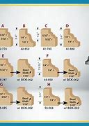 Image result for Ogee Router Bit Profiles Chart