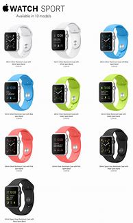 Image result for Apple Watch iOS 9