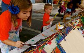 Image result for Art Painting School