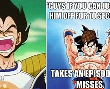Image result for Dragon Ball Super Goku Memes