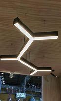 Image result for Lighting Industry in Greater Noida Contect Detail