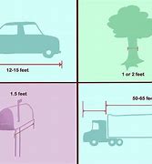 Image result for How Far Is 10 Feet