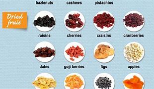 Image result for Grandma's Miracle Food Fixes