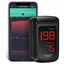Image result for iPhone Oximeter