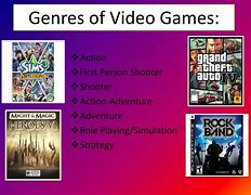 Image result for First Generation of Video Game Consoles