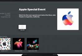 Image result for Apple TV 4K Screensaver