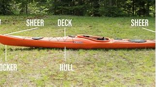 Image result for Avalon 120 Kayak Parts Diagram