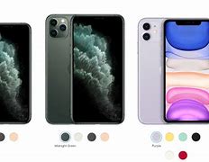 Image result for How Long Is the iPhone 11 Max in Inches