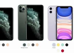 Image result for iPhone 8 Like NW Size
