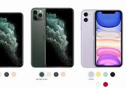 Image result for iPhone SE Actual Size