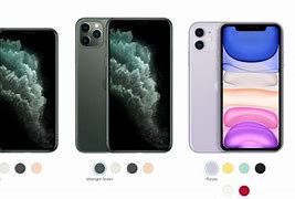 Image result for Screen Size for iPhone 11